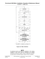 Preview for 42 page of Aerco BENCHMARK 6000 User Manual