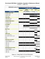 Preview for 54 page of Aerco BENCHMARK 6000 User Manual