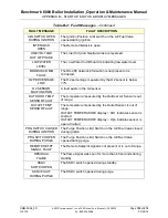 Preview for 159 page of Aerco BENCHMARK 6000 User Manual