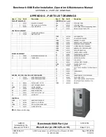 Preview for 173 page of Aerco BENCHMARK 6000 User Manual