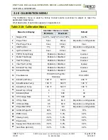 Preview for 29 page of Aerco Benchmark BMK 1000 Operation And Service Manual