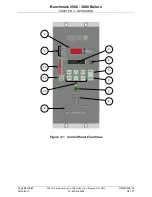 Предварительный просмотр 36 страницы Aerco Benchmark BMK 1500DF User Manual