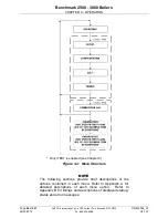 Предварительный просмотр 40 страницы Aerco Benchmark BMK 1500DF User Manual