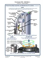 Предварительный просмотр 96 страницы Aerco Benchmark BMK 1500DF User Manual