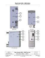 Предварительный просмотр 164 страницы Aerco Benchmark BMK 1500DF User Manual