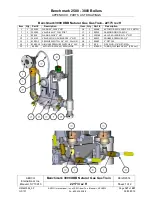 Предварительный просмотр 167 страницы Aerco Benchmark BMK 1500DF User Manual