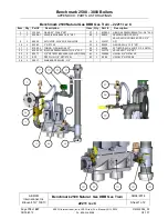 Предварительный просмотр 170 страницы Aerco Benchmark BMK 1500DF User Manual