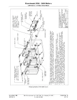 Предварительный просмотр 194 страницы Aerco Benchmark BMK 1500DF User Manual