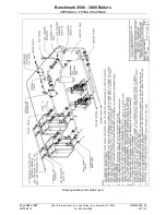 Предварительный просмотр 196 страницы Aerco Benchmark BMK 1500DF User Manual