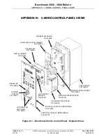 Предварительный просмотр 199 страницы Aerco Benchmark BMK 1500DF User Manual