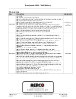 Предварительный просмотр 207 страницы Aerco Benchmark BMK 1500DF User Manual