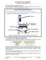 Preview for 54 page of Aerco Benchmark BMK 2500 User Manual