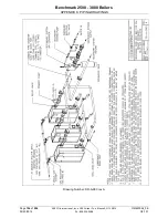 Preview for 194 page of Aerco Benchmark BMK 2500 User Manual