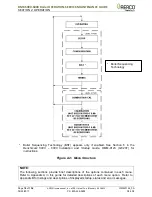 Preview for 18 page of Aerco Benchmark BMK 5000 Operation, Service And Maintenance Manual