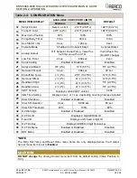 Preview for 22 page of Aerco Benchmark BMK 5000 Operation, Service And Maintenance Manual