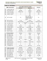 Preview for 25 page of Aerco Benchmark BMK 5000 Operation, Service And Maintenance Manual