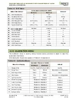 Preview for 26 page of Aerco Benchmark BMK 5000 Operation, Service And Maintenance Manual