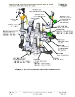 Preview for 75 page of Aerco Benchmark BMK 5000 Operation, Service And Maintenance Manual