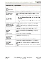 Preview for 93 page of Aerco Benchmark BMK 5000 Operation, Service And Maintenance Manual