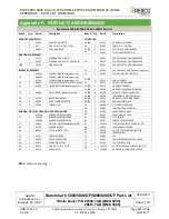 Preview for 103 page of Aerco Benchmark BMK 5000 Operation, Service And Maintenance Manual