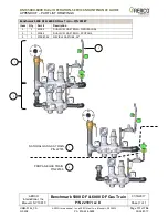 Preview for 111 page of Aerco Benchmark BMK 5000 Operation, Service And Maintenance Manual