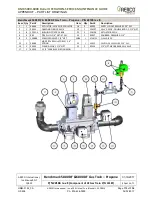 Preview for 113 page of Aerco Benchmark BMK 5000 Operation, Service And Maintenance Manual