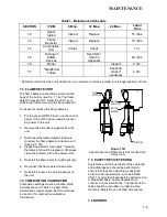 Preview for 38 page of Aerco Benchmark G-00-711 User Manual