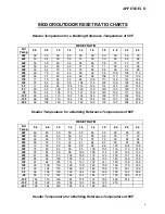 Preview for 63 page of Aerco Benchmark G-00-711 User Manual