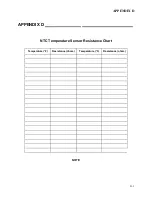 Preview for 71 page of Aerco BOILER MANAGEMENT SYSTEM II 5R5-384 Installation, Operation & Maintenance Instructions Manual