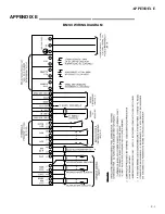 Preview for 73 page of Aerco BOILER MANAGEMENT SYSTEM II 5R5-384 Installation, Operation & Maintenance Instructions Manual