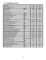 Preview for 114 page of Aerco Esteem 399 Installation And Maintenance Instructions Manual