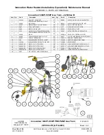 Preview for 146 page of Aerco G-13-1854 Installation, Operation And Maintenance Manual