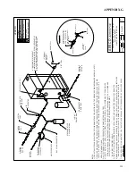 Preview for 97 page of Aerco GF-123 Installation, Operation & Maintenance Instructions Manual