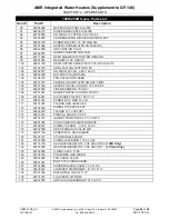 Preview for 43 page of Aerco GF-146-IR Installation, Operation, Maitenance Manual