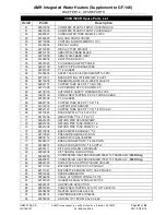 Preview for 47 page of Aerco GF-146-IR Installation, Operation, Maitenance Manual