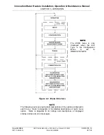 Предварительный просмотр 42 страницы Aerco INN1350 User Manual