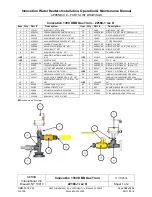 Preview for 165 page of Aerco Innovation 1060 User Manual