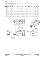 Preview for 14 page of Aerco MFC 10000 User Manual