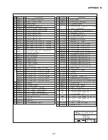 Предварительный просмотр 55 страницы Aerco Modulex 1060 Installation & Operation Manual