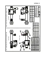 Предварительный просмотр 57 страницы Aerco Modulex 1060 Installation & Operation Manual