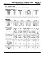 Предварительный просмотр 15 страницы Aerco Modulex MLX-1060 User Manual