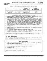 Предварительный просмотр 40 страницы Aerco Modulex MLX-1060 User Manual