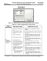 Предварительный просмотр 66 страницы Aerco Modulex MLX-1060 User Manual