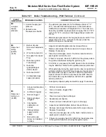 Предварительный просмотр 67 страницы Aerco Modulex MLX-1060 User Manual