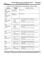 Предварительный просмотр 73 страницы Aerco Modulex MLX-1060 User Manual