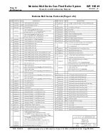 Предварительный просмотр 79 страницы Aerco Modulex MLX-1060 User Manual