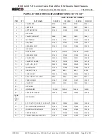 Предварительный просмотр 22 страницы Aerco SWDW-24 Technical Instructions