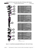 Предварительный просмотр 28 страницы Aerco SWDW-24 Technical Instructions