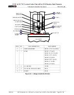 Предварительный просмотр 33 страницы Aerco SWDW-24 Technical Instructions