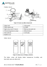 Preview for 10 page of Aercus WeatherMaster Installation Manual